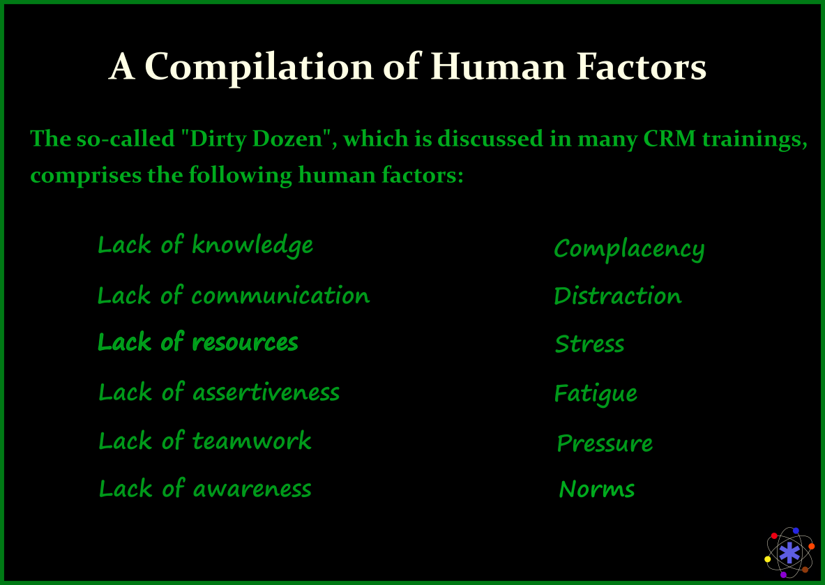 The so-called "Dirty Dozen" is a well-known compilation of human factors in CRM.